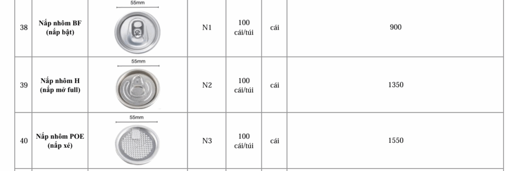 Công Ty Hàn Việt SingSingCan – Chuyên Cung Cấp Các Loại Lon Nhựa PET 8 Các loại nắp nhôm